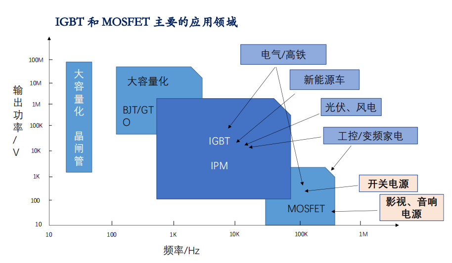 半导体6.png