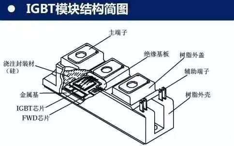 IGBT3.jpeg